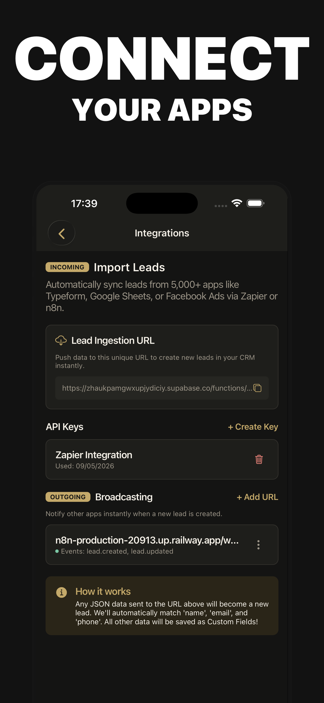 Integrations