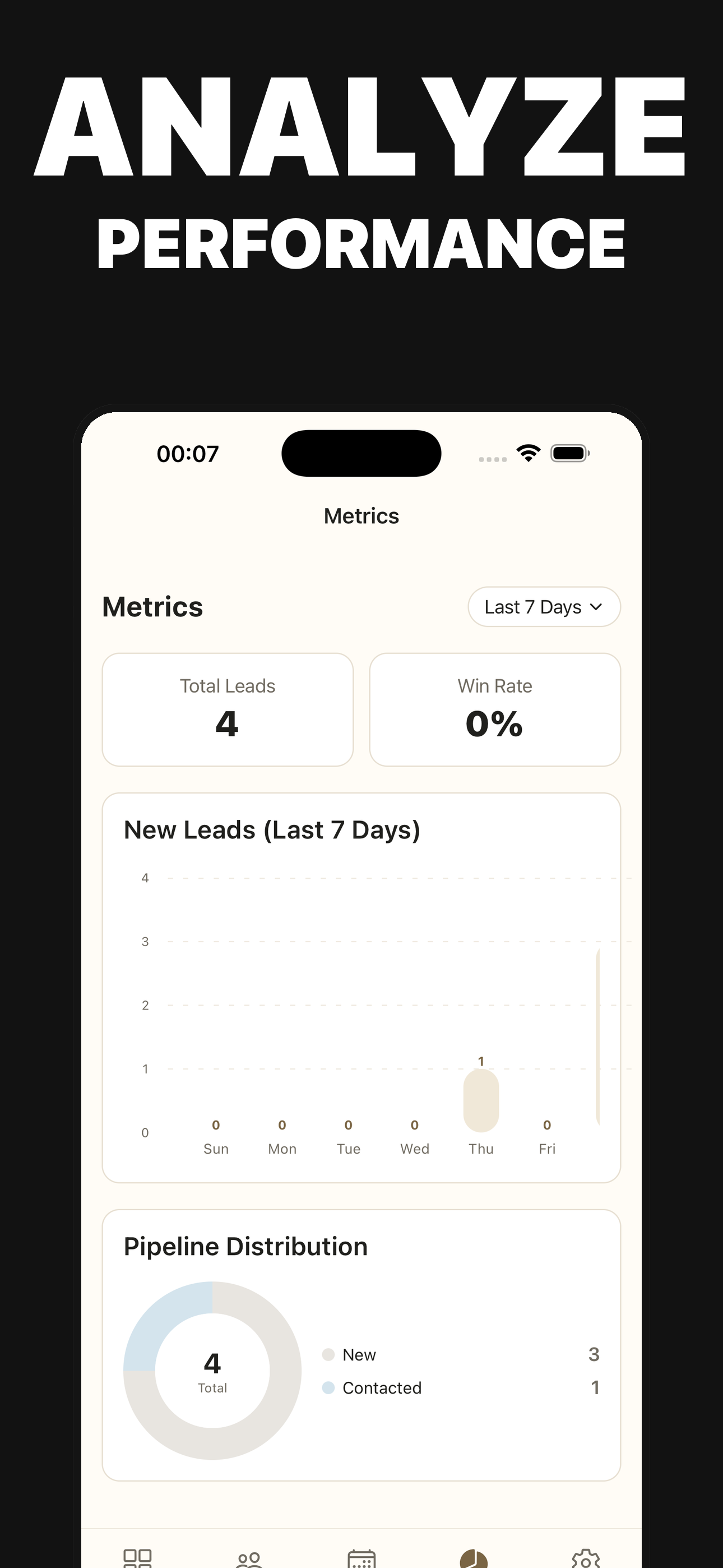 Analytics
